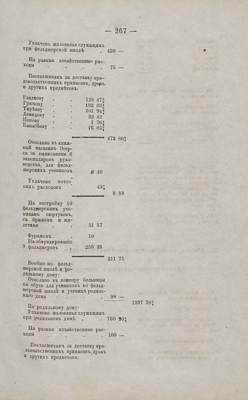 Страница 253