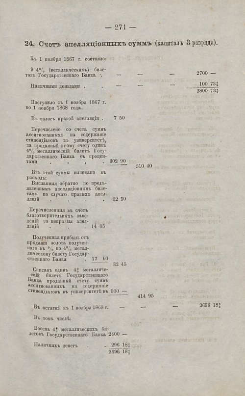 Страница 257