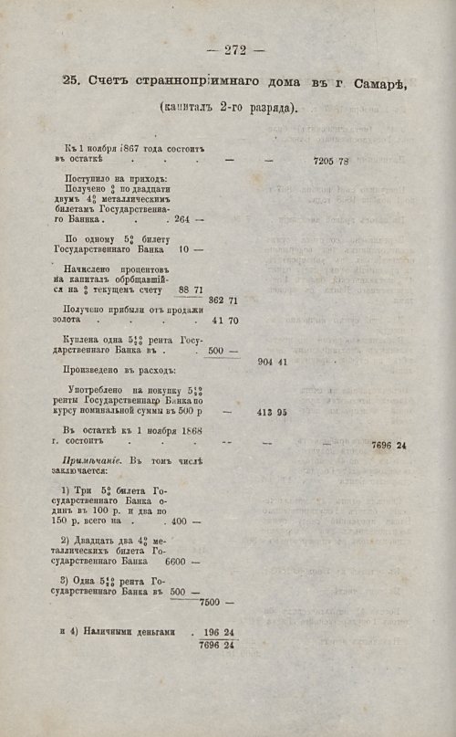 Страница 258