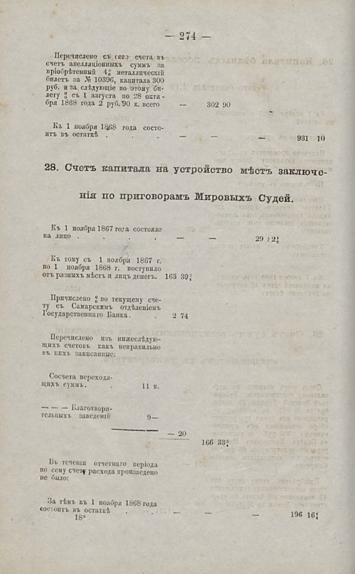 Страница 260