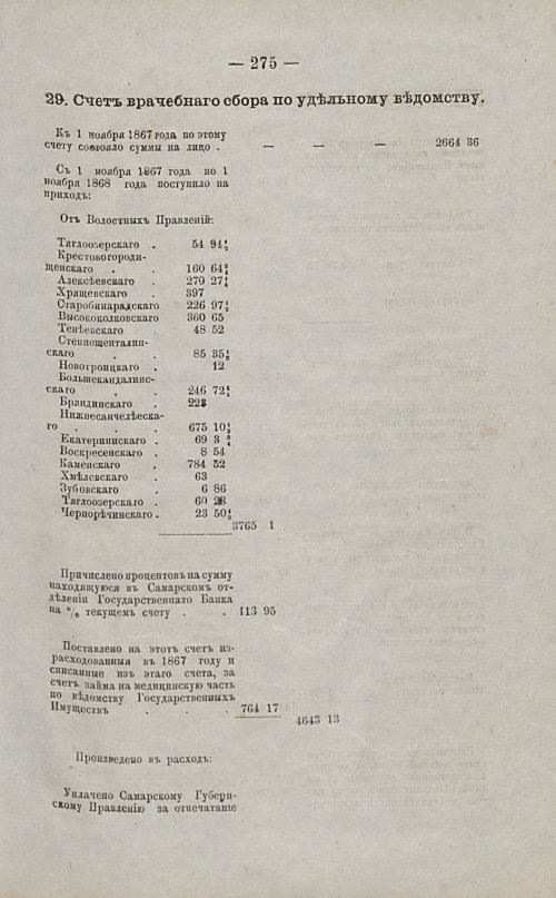 Страница 261
