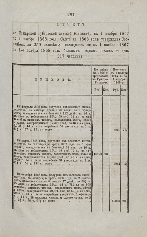 Страница 267