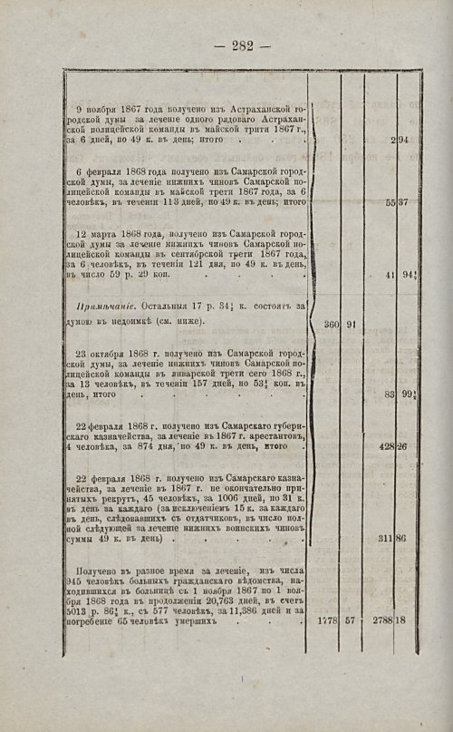 Страница 268