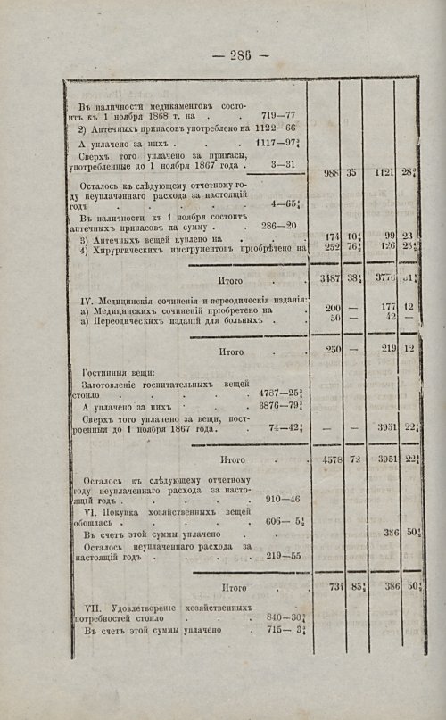 Страница 272