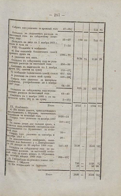 Страница 273