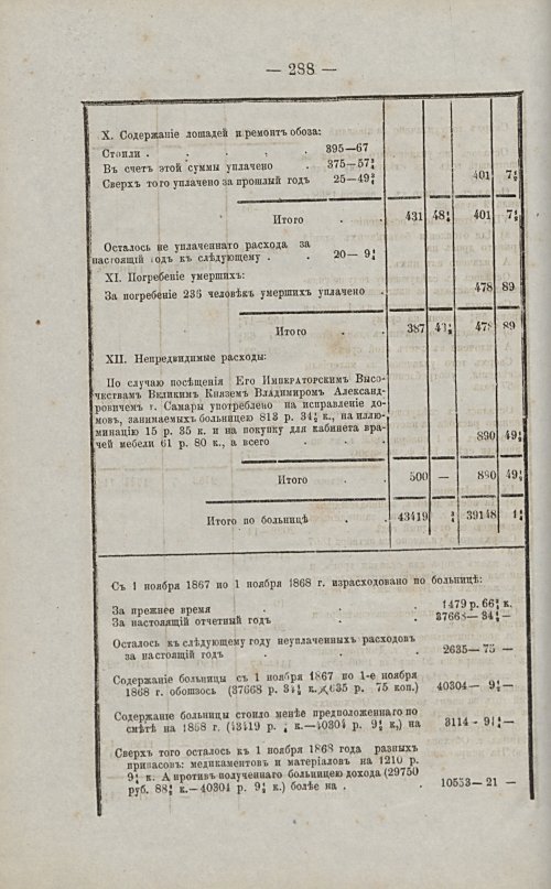 Страница 274