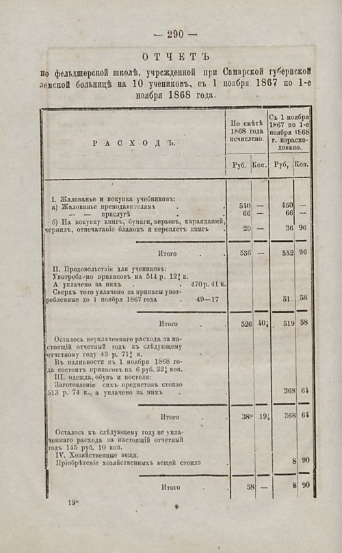 Страница 276