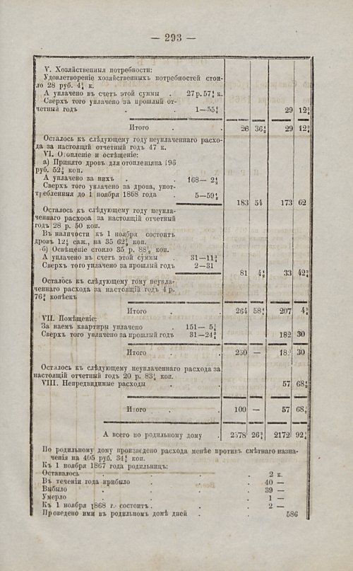 Страница 279