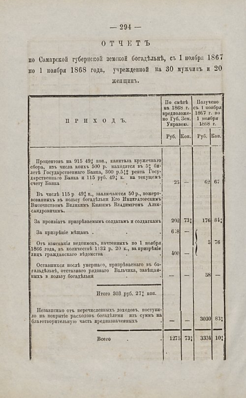 Страница 280