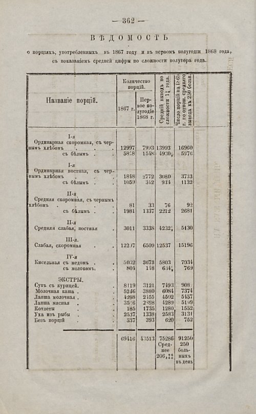 Страница 327