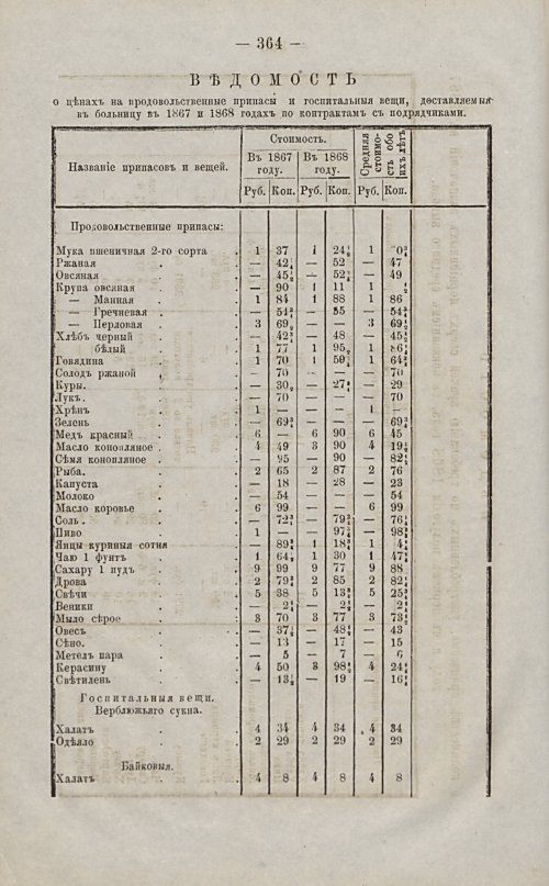 Страница 329