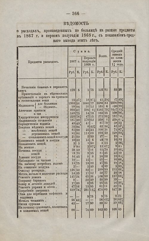 Страница 331