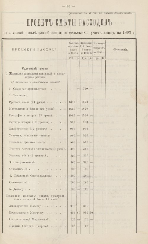 Страница 74