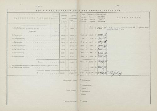 Страница 97