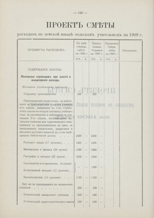 Страница 100