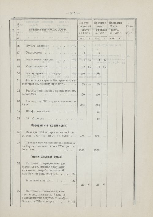 Страница 147