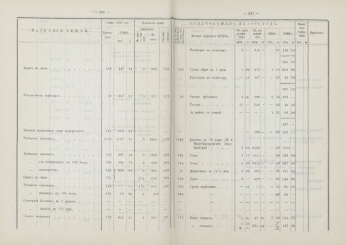 Страница 164