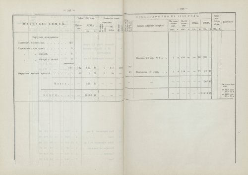 Страница 167