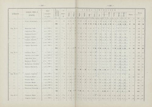 Страница 178