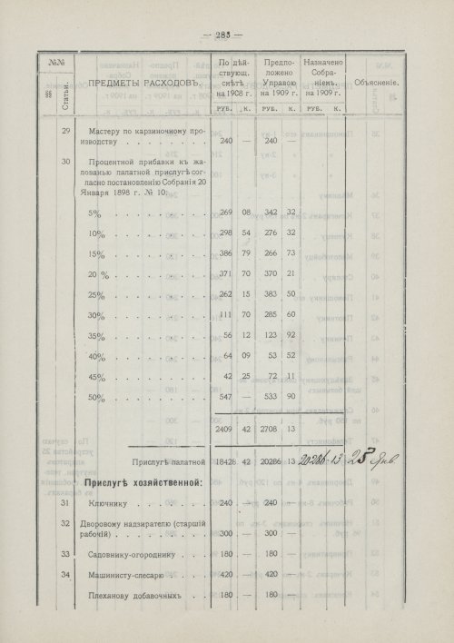 Страница 192