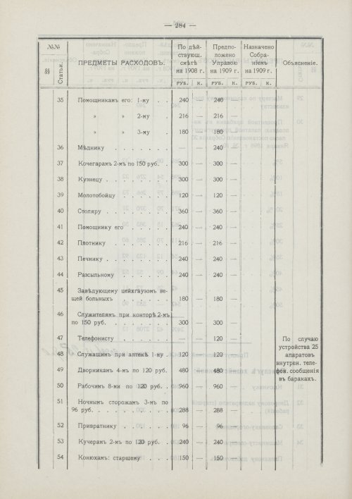 Страница 193