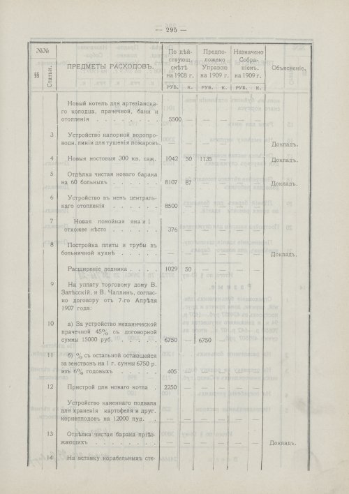 Страница 204