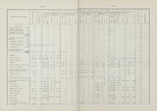 Страница 207