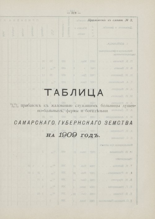 Страница 219