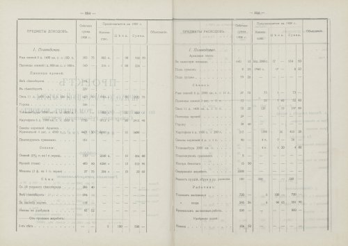 Страница 238