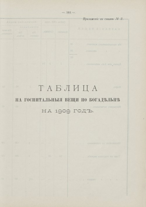 Страница 255