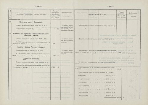 Страница 263