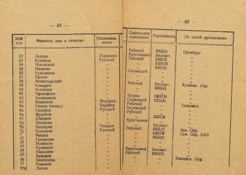 Страница 46
