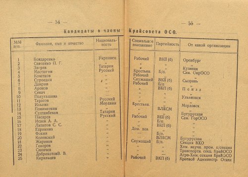 Страница 49