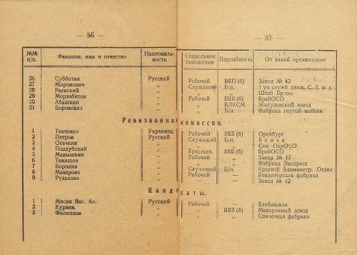 Страница 50