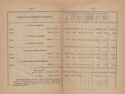 Страница 83