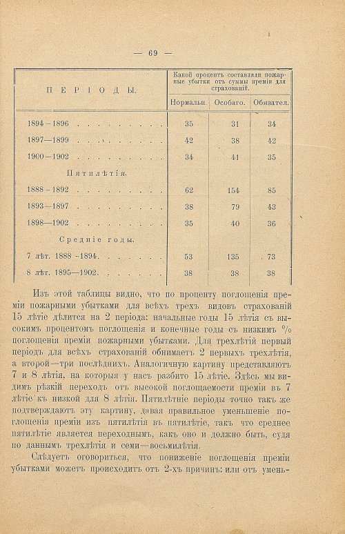 Страница 72