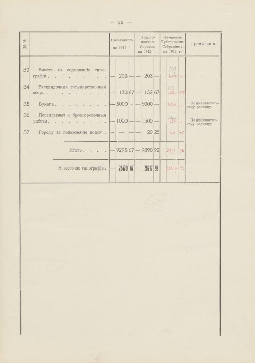 Страница 94