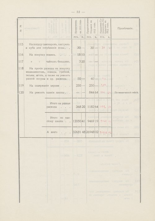Страница 116