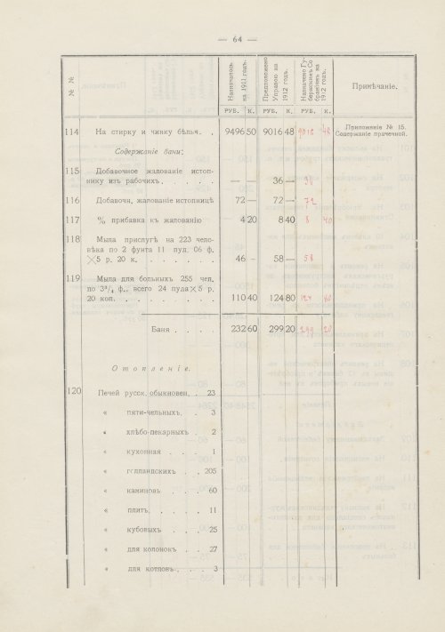 Страница 128