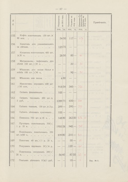 Страница 131