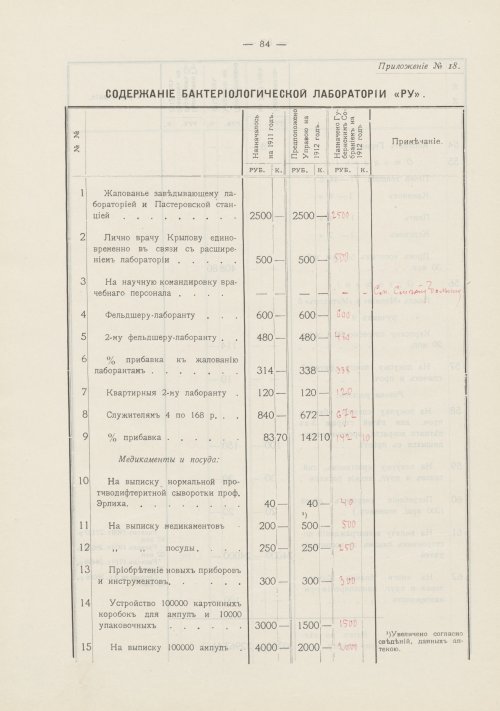 Страница 148