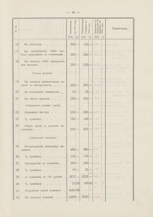 Страница 149