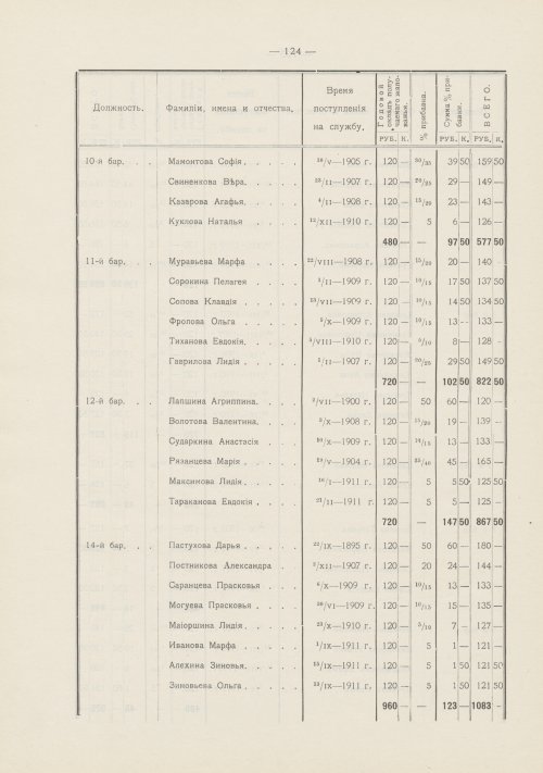 Страница 183