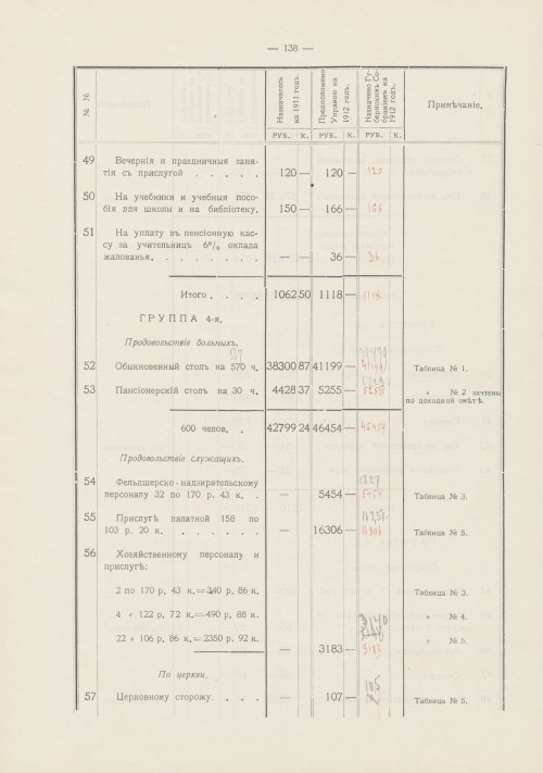Страница 197