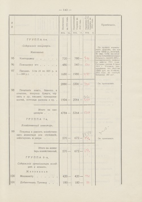 Страница 202