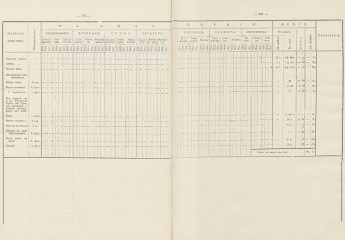 Страница 263