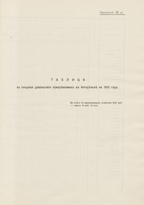 Страница 283