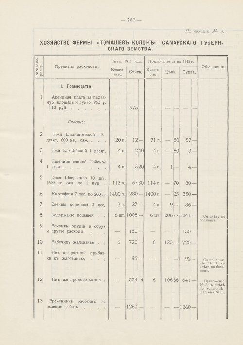 Страница 285