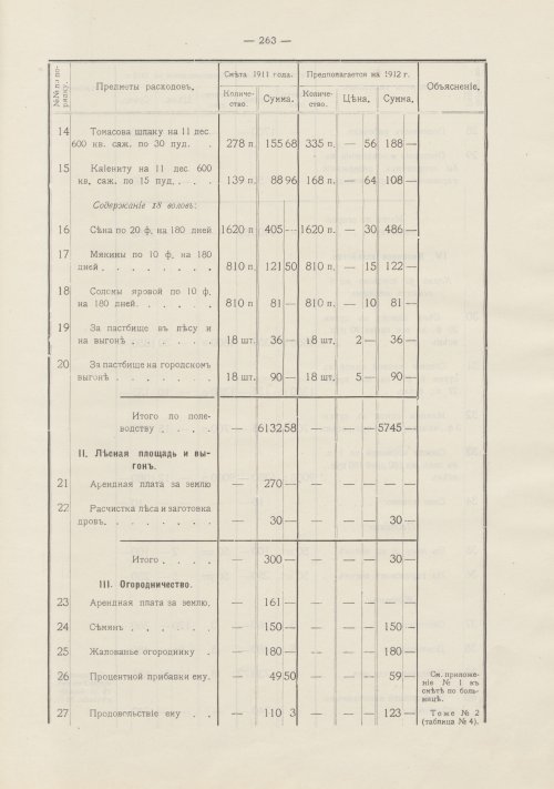 Страница 286