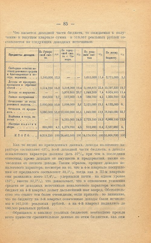 Страница 89